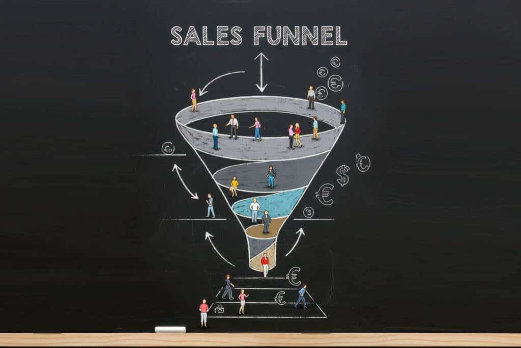 Grafico di campagne pubblicitarie Cagliari che mostrano il ROI positivo.