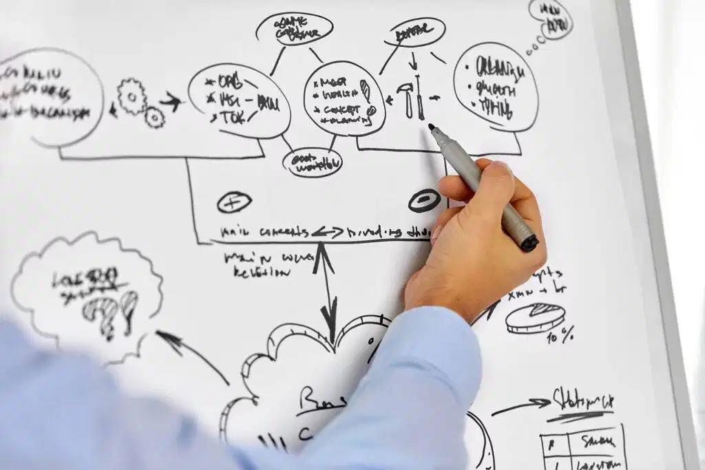 Processi Manuali Sardegna: 5 Attività che Stanno Frenando la Tua Crescita